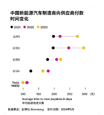 滕泰：反内卷，能否带来行业生态大反转