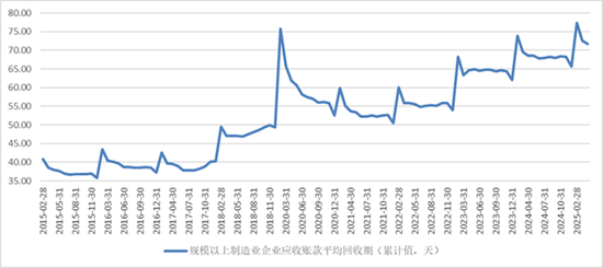 滕泰：反内卷，能否带来行业生态大反转