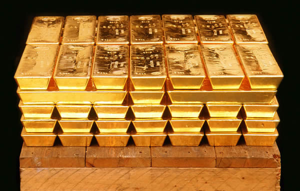 黄金投资的风险管理要注意哪些方面？
