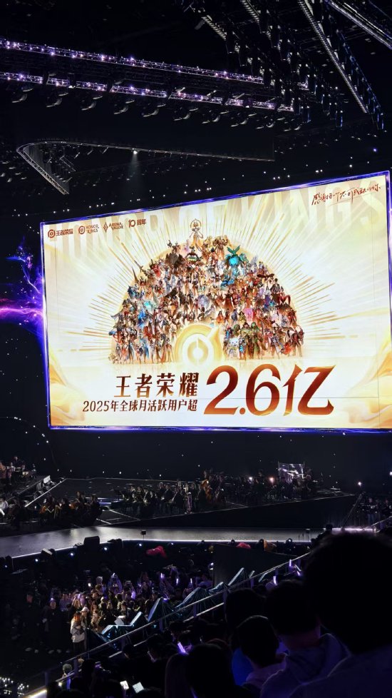 《王者荣耀》官宣：2025年日活跃用户数突破1.39亿