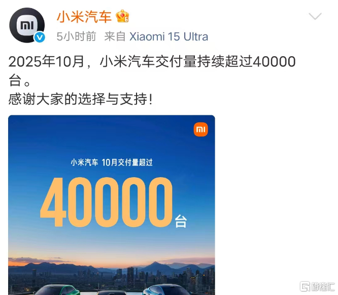 零跑首破7万,极氪冲上6万,新势力10月销量集体“狂飙”!