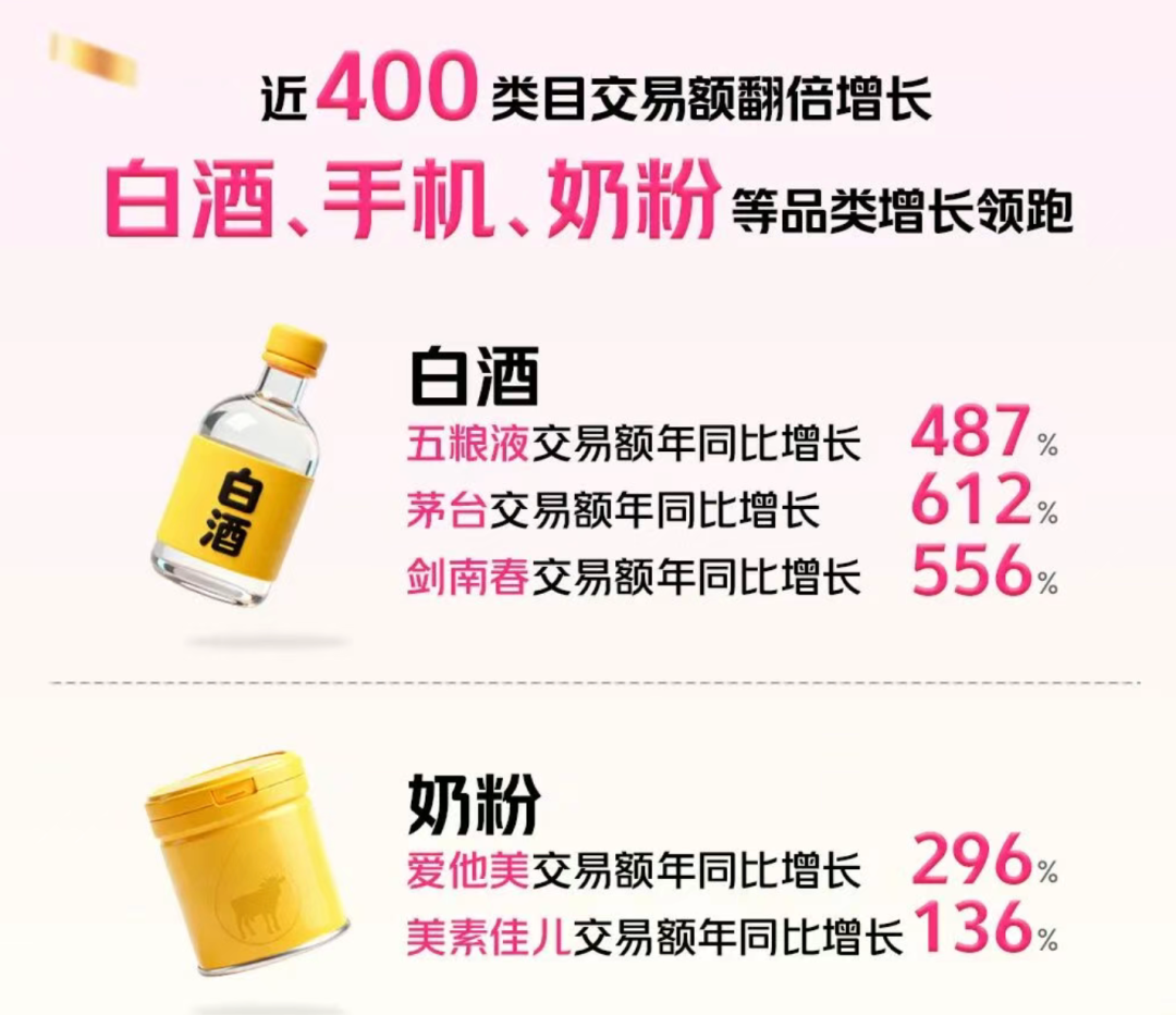 双11酒水捷报频传，为何抖音要出手“掀桌”？