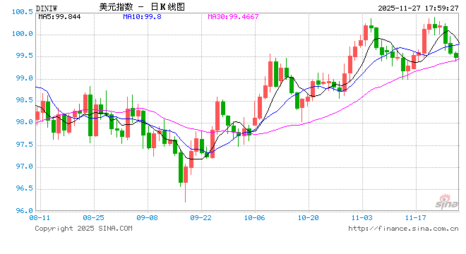 外汇APP巅峰对决!智能预警+社交投资,这款APP让盈利更简单