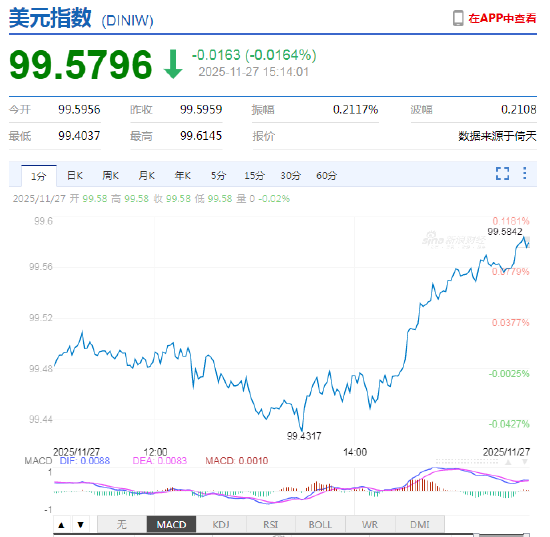 外汇APP巅峰对决!智能预警+社交投资,这款APP让盈利更简单