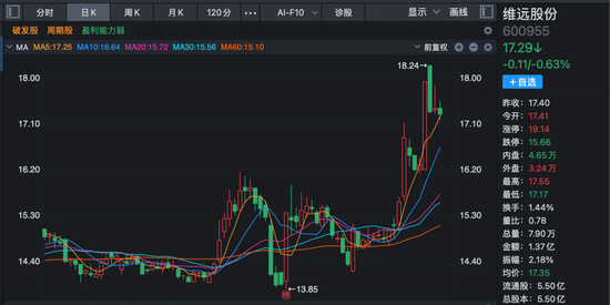 最新公告！多家A股公司2025年业绩预亏