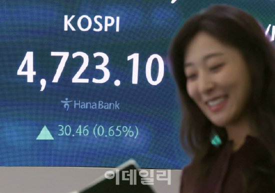 韩国股市首次突破4700点，创历史新高